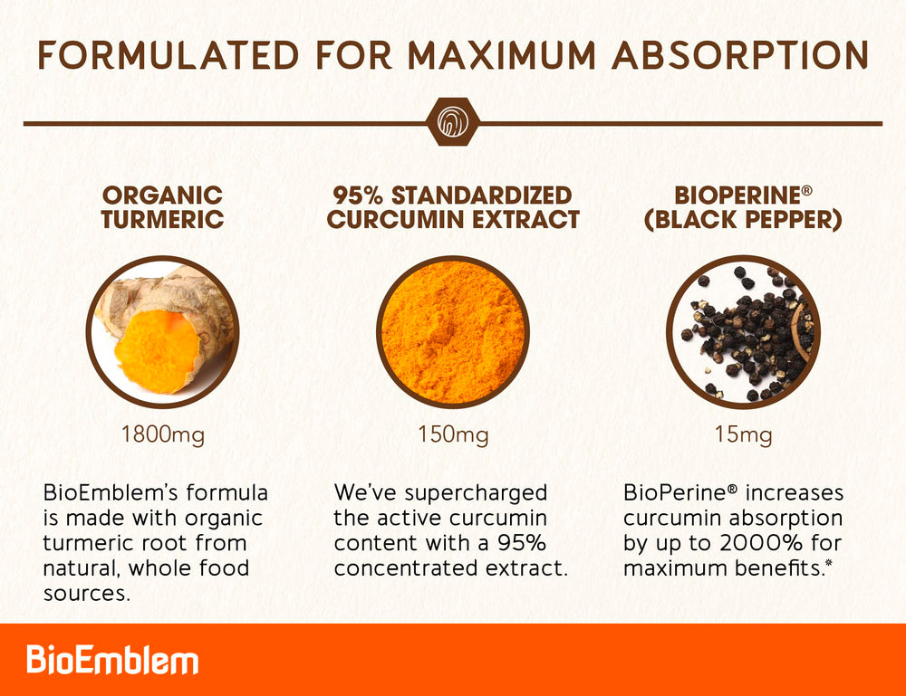 BioEmblem Turmeric Curcumin capsules for antioxidant support.