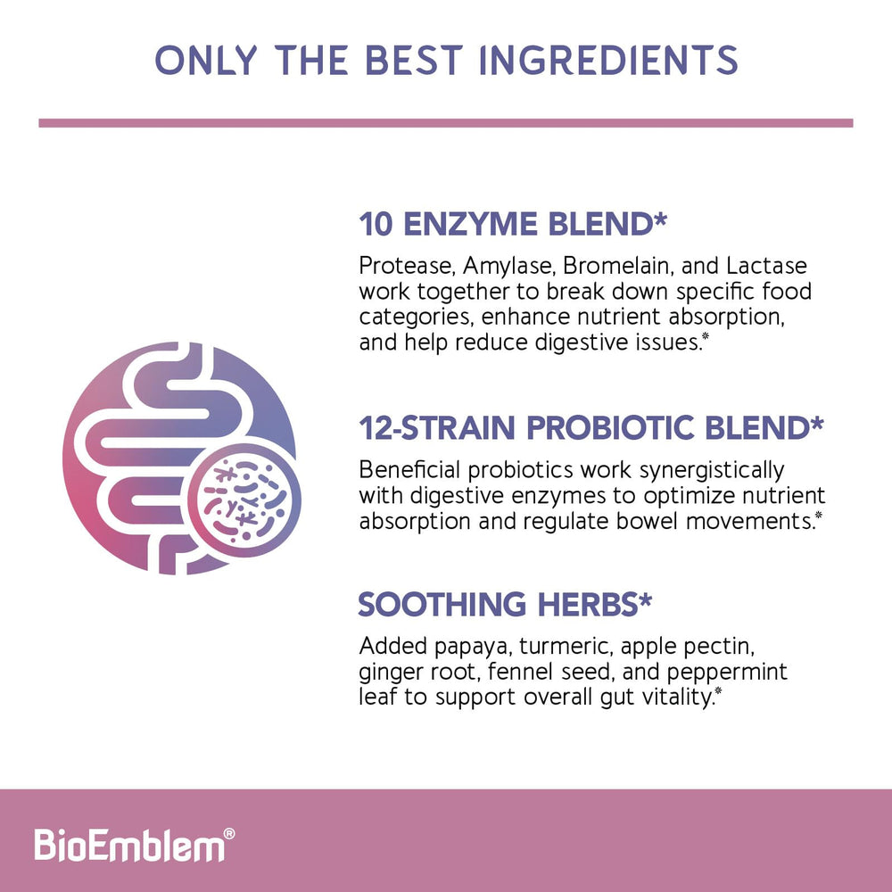 BioEmblem vegan non-GMO icons on bottle label