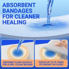 Bioemmalab bordered edge seal keeps moisture out during showers