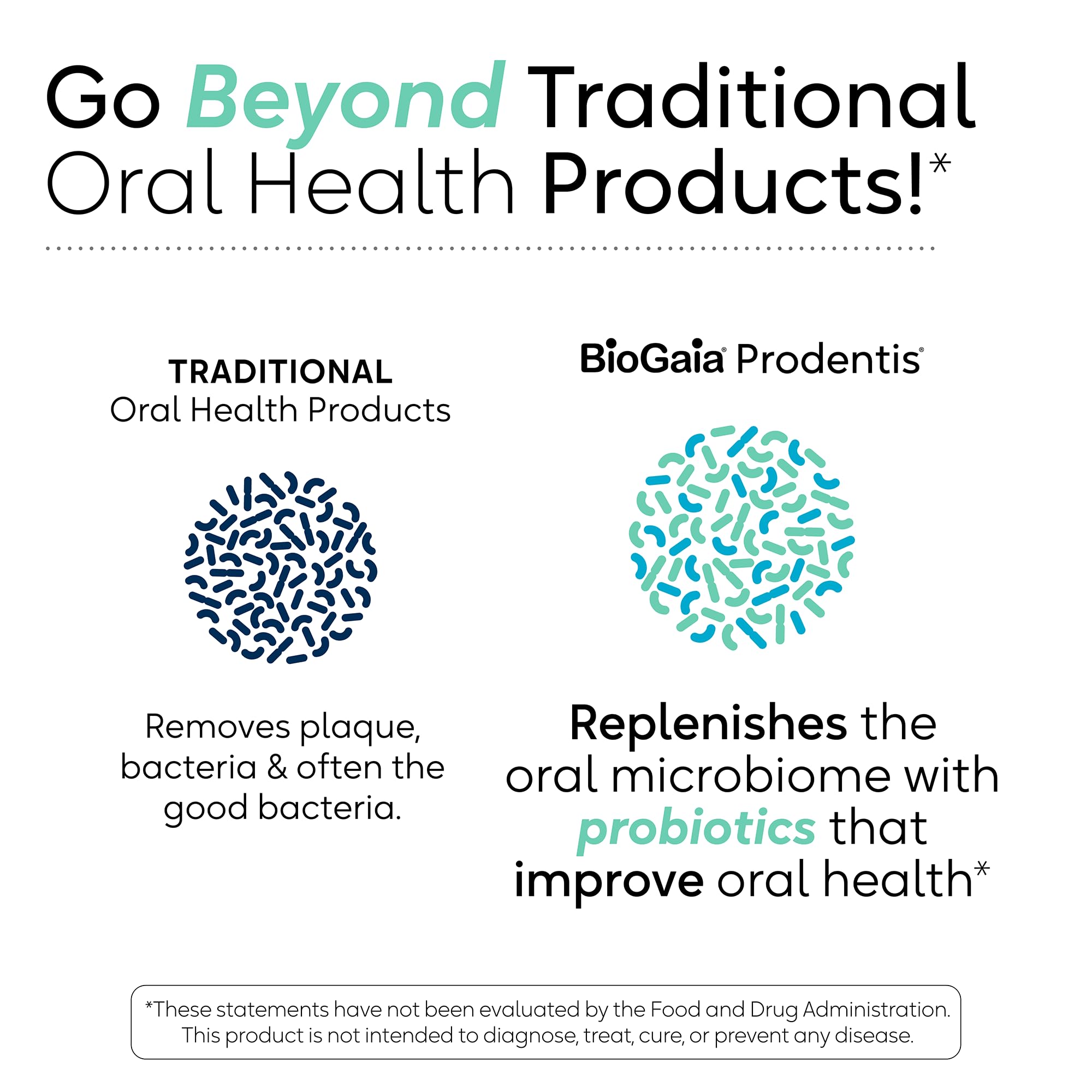 BioGaia Prodentis drops close-up label highlights unflavored formula for versatility.