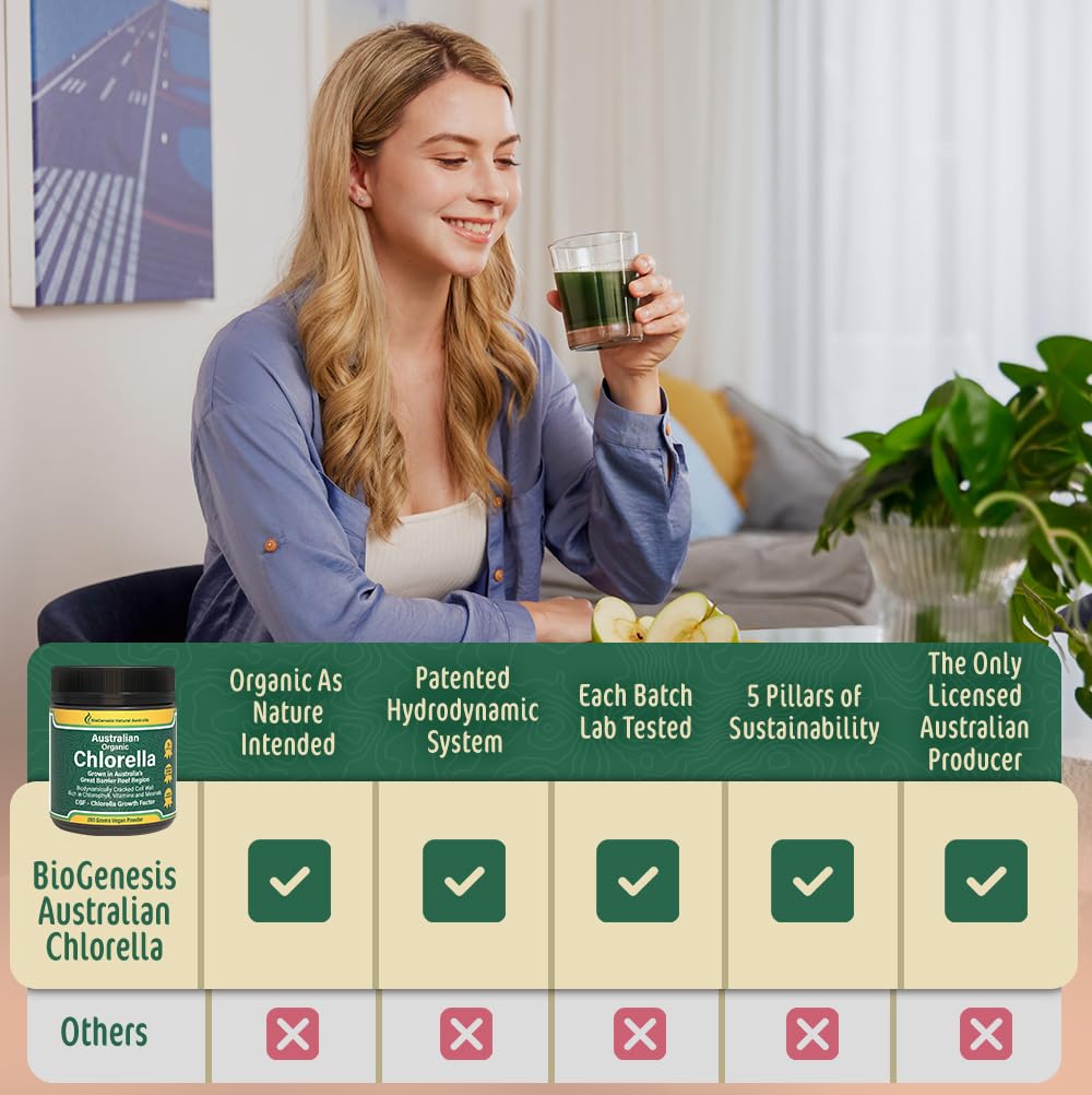 Biogenesis chlorella powder, Australian grown and certified, clean nutrition.