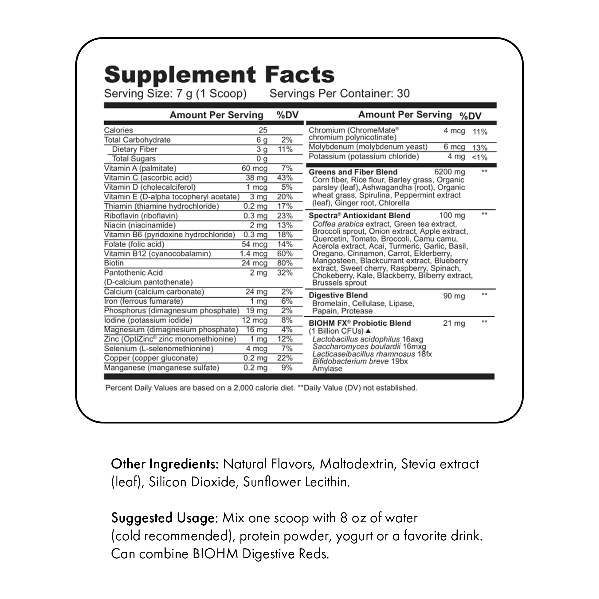 BIOHM Digestive Greens daily-use ritual shown for everyday wellness.