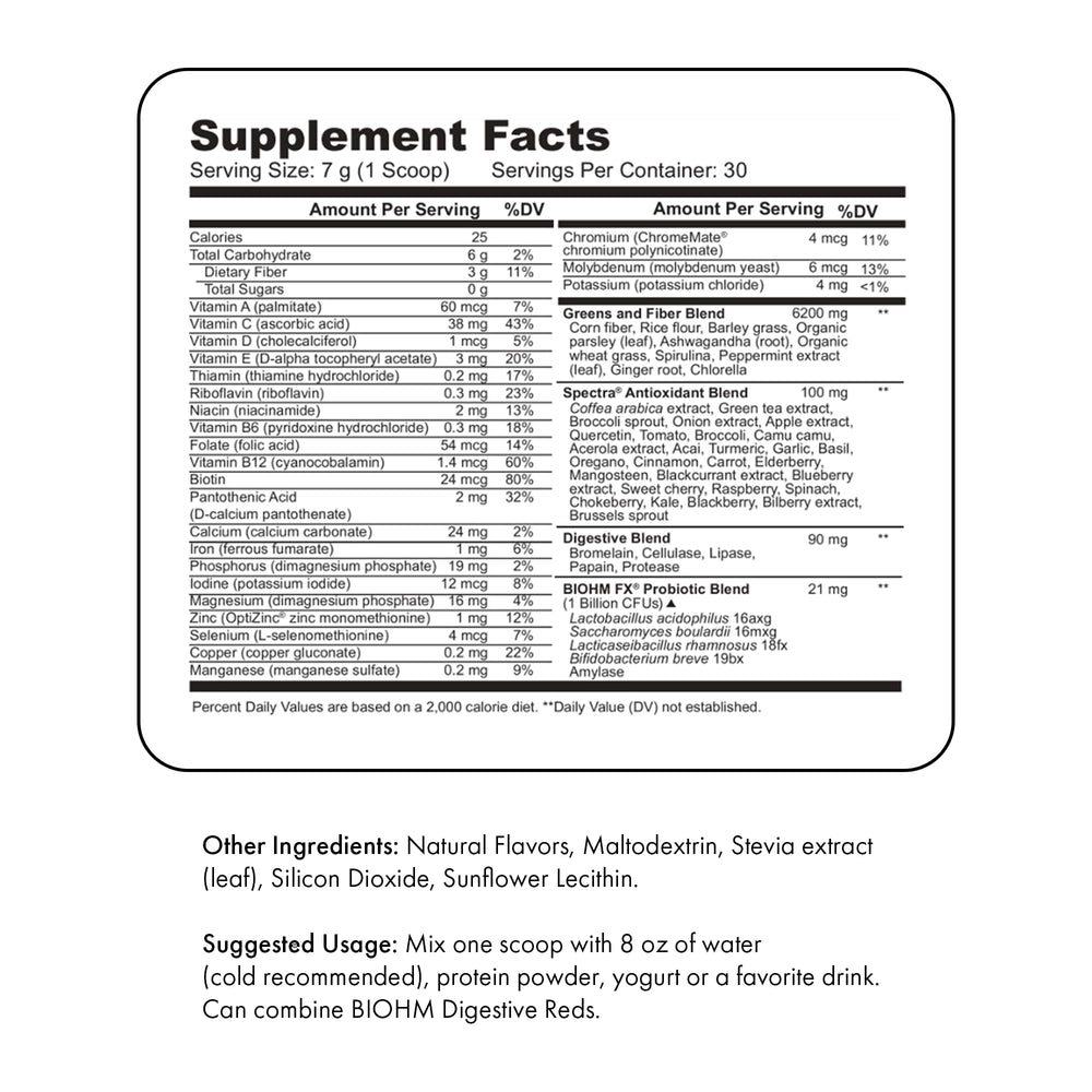 BIOHM Digestive Greens daily-use ritual shown for everyday wellness.