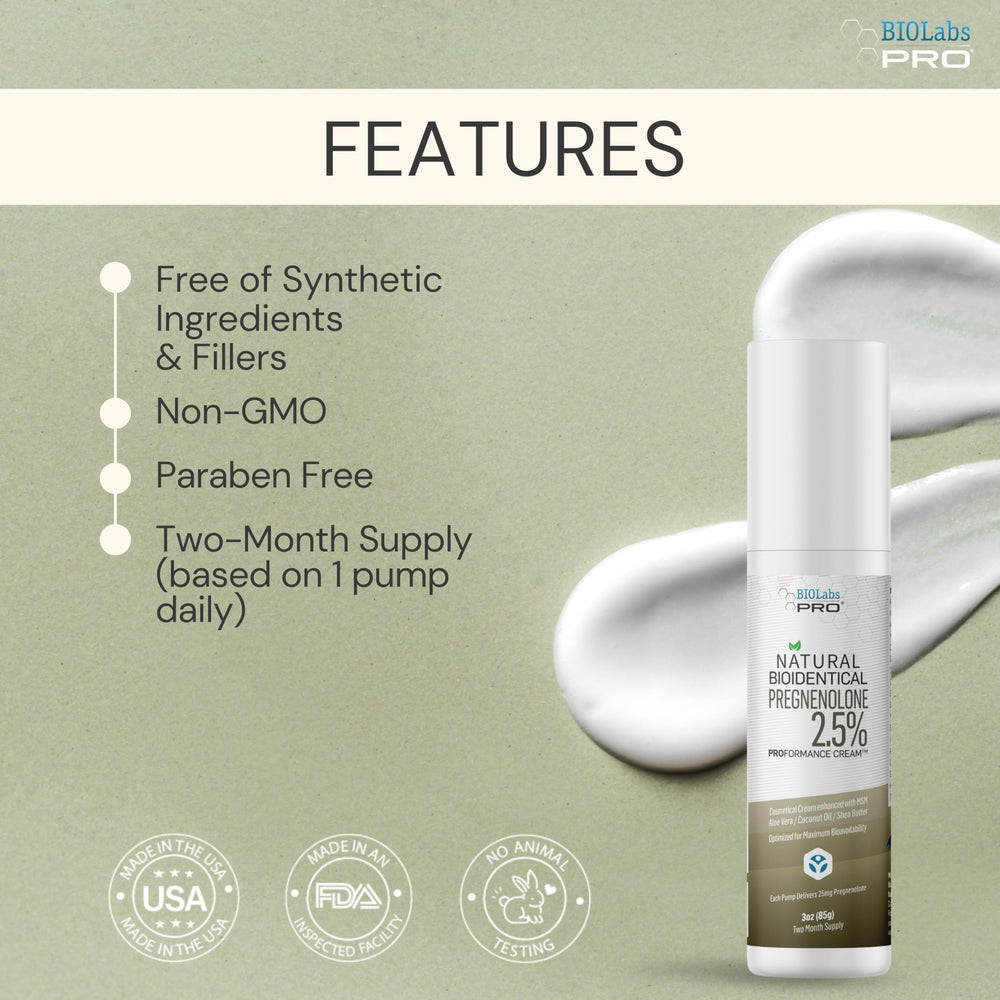 BIOLABS PRO Pregnenolone ingredients highlight MSM, Aloe Vera, Shea Butter for hydration.