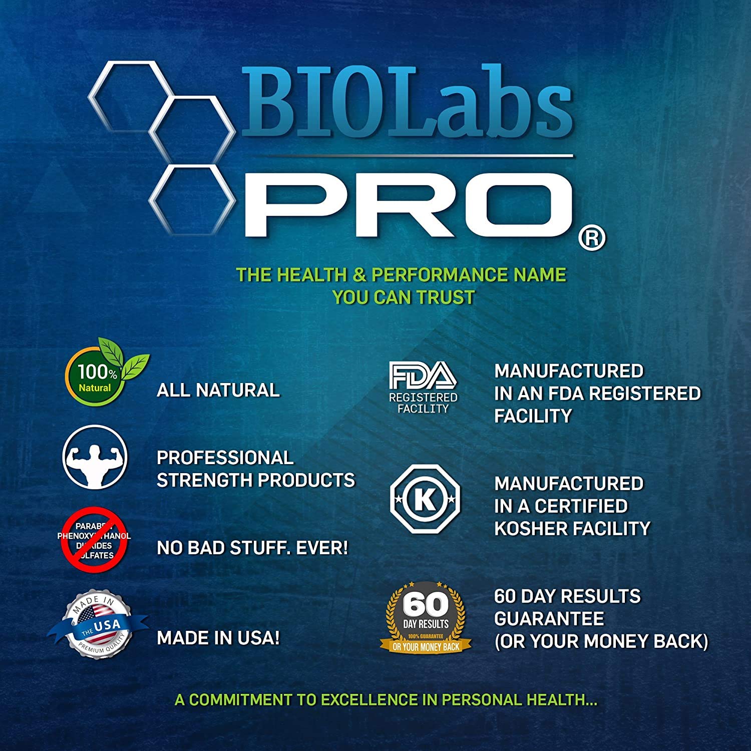 BIOLABS PRO Vitamin D3 cream ingredients blend including aloe vera and shea butter