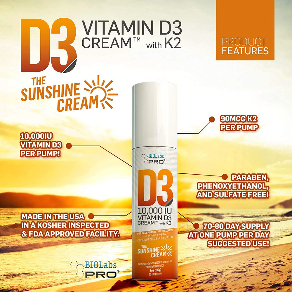 BIOLABS PRO Vitamin D3 cream label closeup with key ingredients