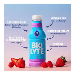BIOLYTE drink poured into glass, ideal after workouts or travel