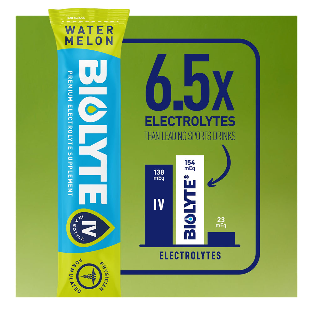 Biolyte efficient hydration formula promotes electrolyte balance with lower sugar.