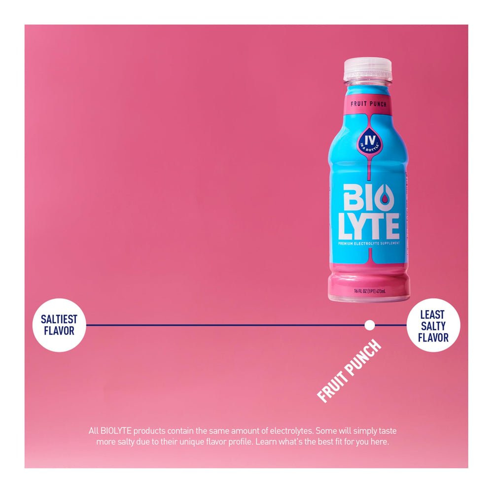 BIOLYTE with straw, ideal during workouts and quick sipping.