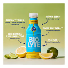 BIOLYTE ingredients close‑up showing electrolytes and amino boosters
