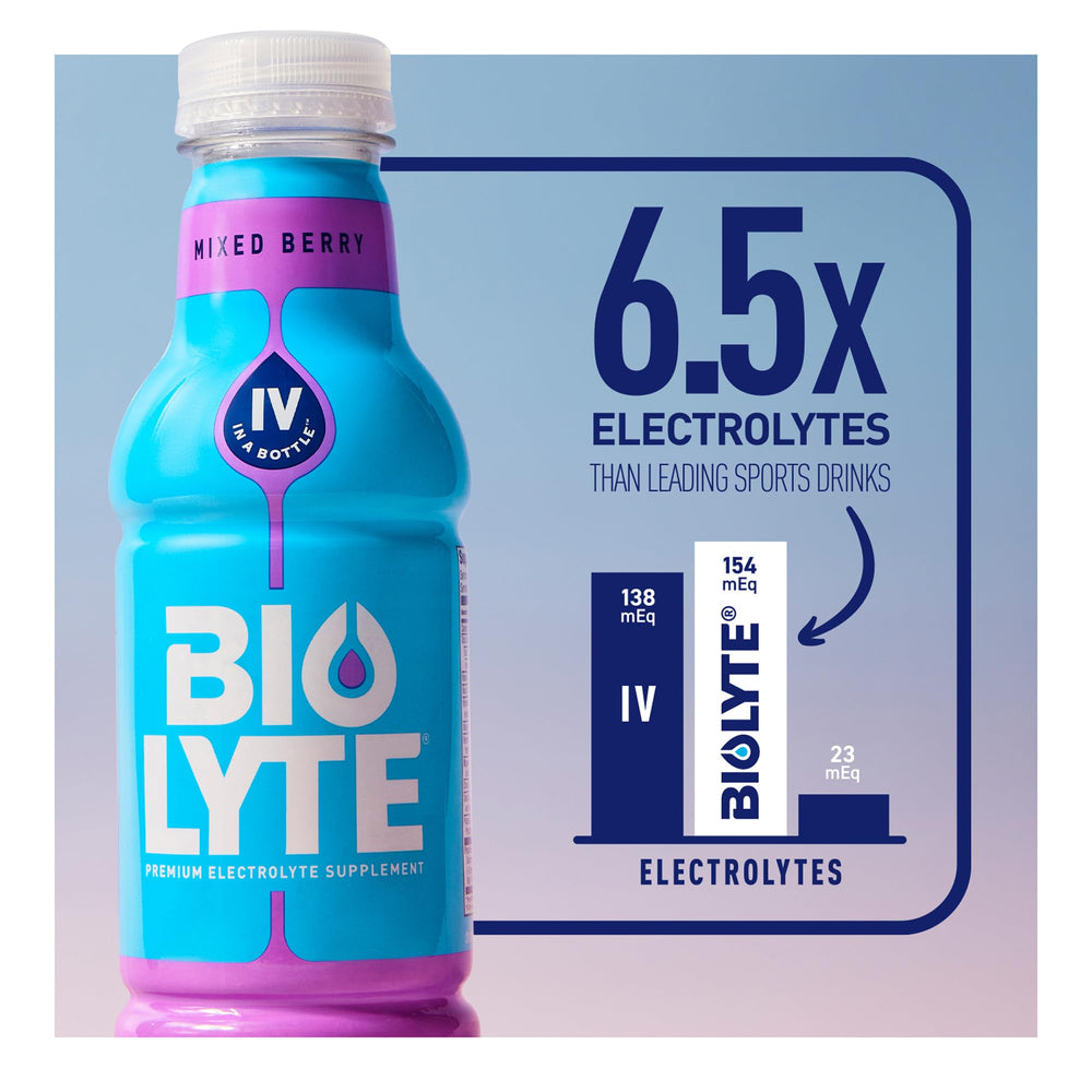 BIOLYTE mixed berry flavor bottle close-up highlighting refreshing taste and energy lift