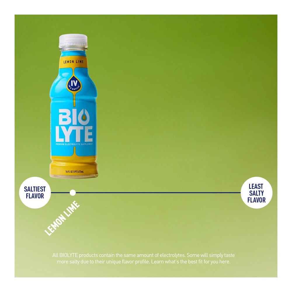 BIOLYTE refreshing flavors display featuring Lemon Lime option