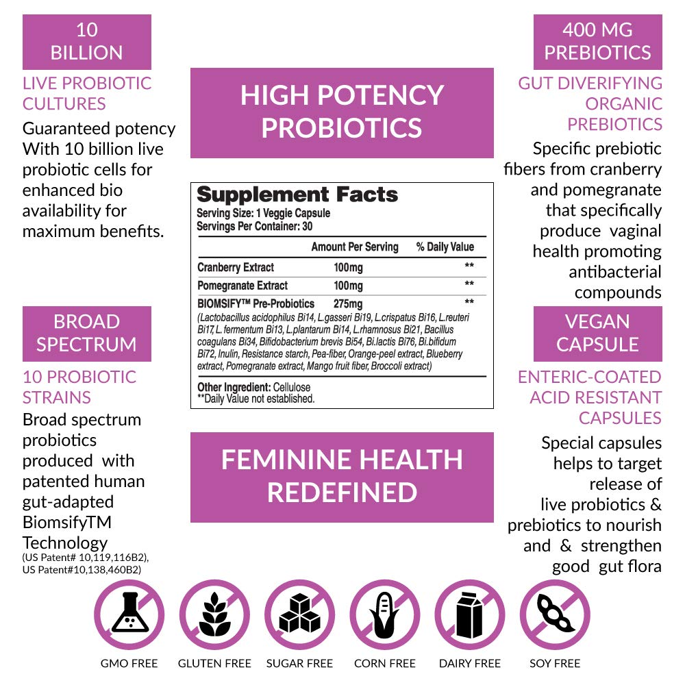 Biom Complete Feminine Balance capsules pour shows easy daily use for feminine health.
