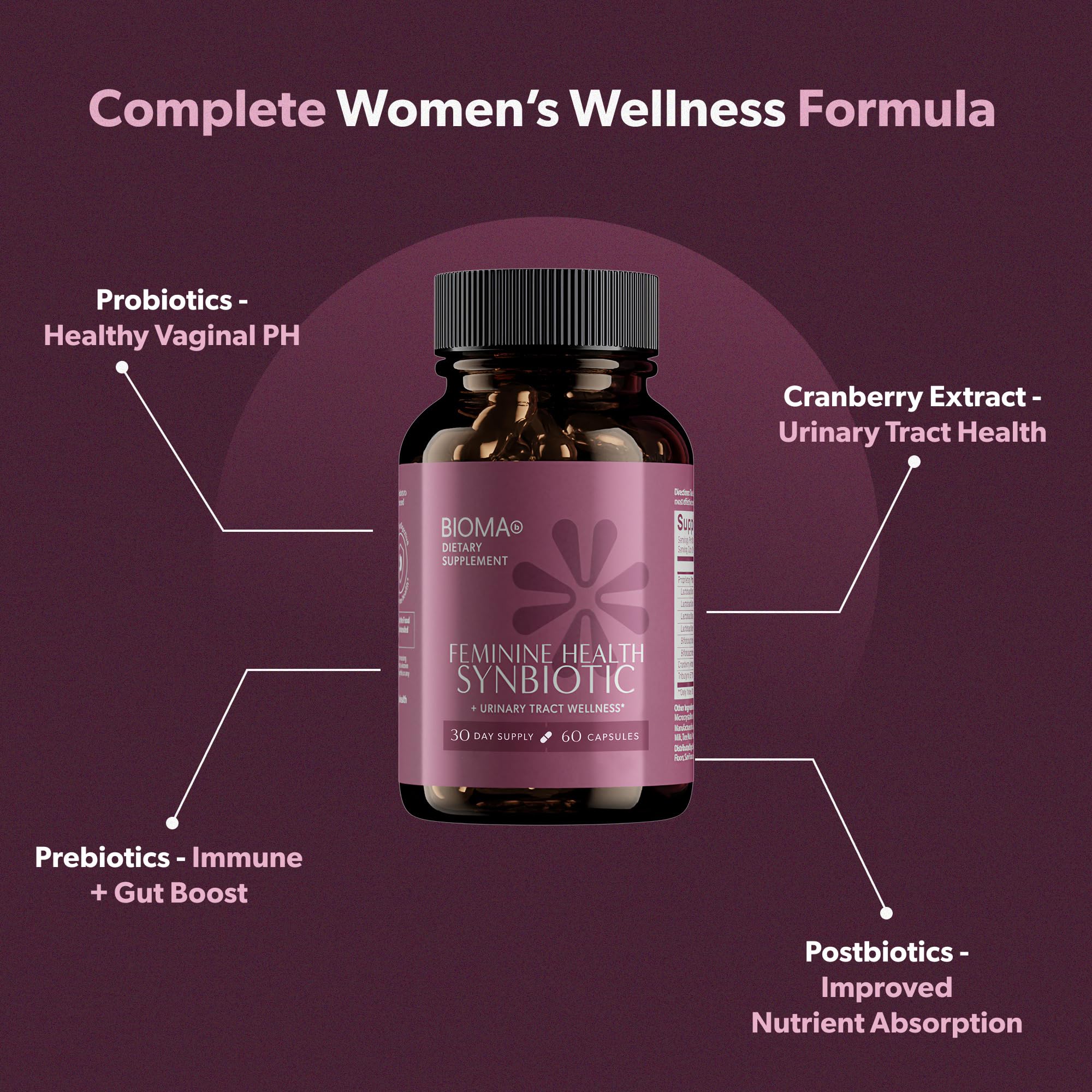 BIOMA capsules closeup highlights easy-to-swallow daily capsules