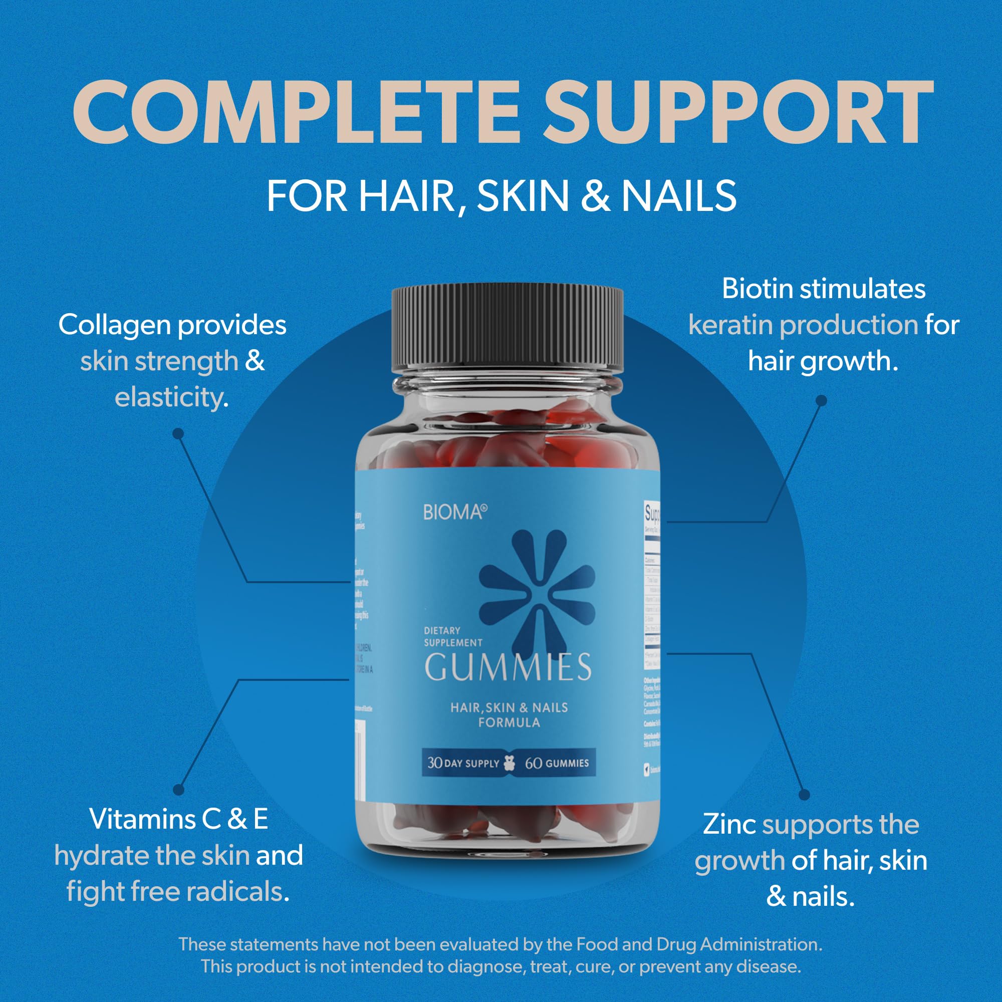 BIOMA bottle label highlights biotin and collagen for stronger hair growth