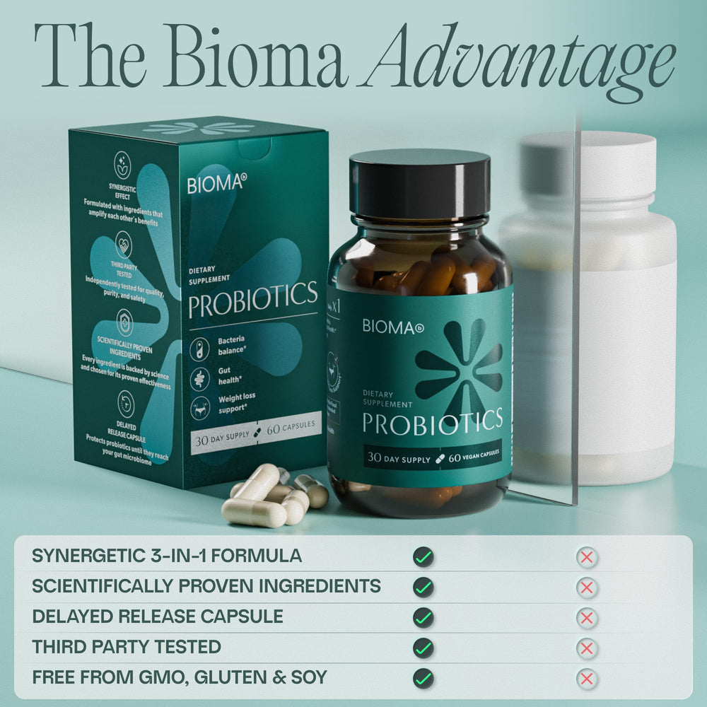 BIOMA Probiotics packaging shows a 90-day supply for ongoing use