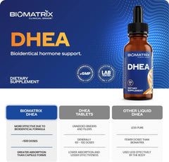 BioMatrix DHEA Liquid carrier solution emphasizes efficient oral absorption.