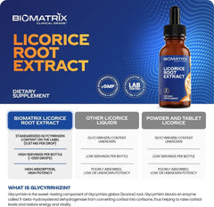 BioMatrix Licorice Root Extract dropper in action for dosing.