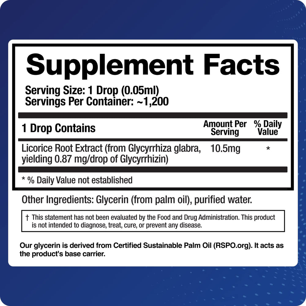 BioMatrix Licorice Root Extract drops for easy titration and daily use.