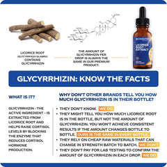 BioMatrix label closeup shows precise glycyrrhizin per drop for dosing.