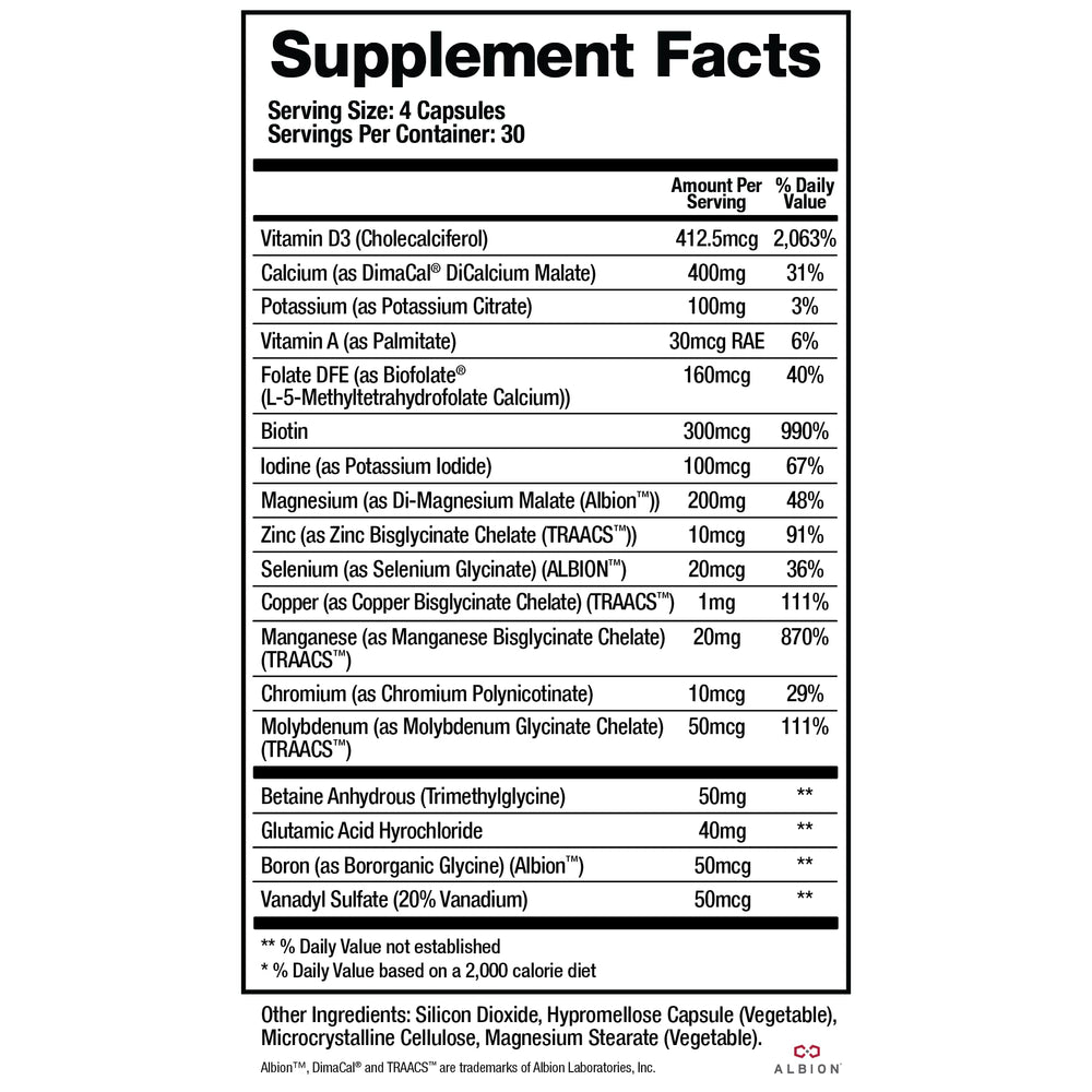 Closeup of BioMatrix mineral capsules highlighting chelated minerals for absorption