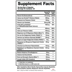 Closeup of BioMatrix mineral capsules highlighting chelated minerals for absorption