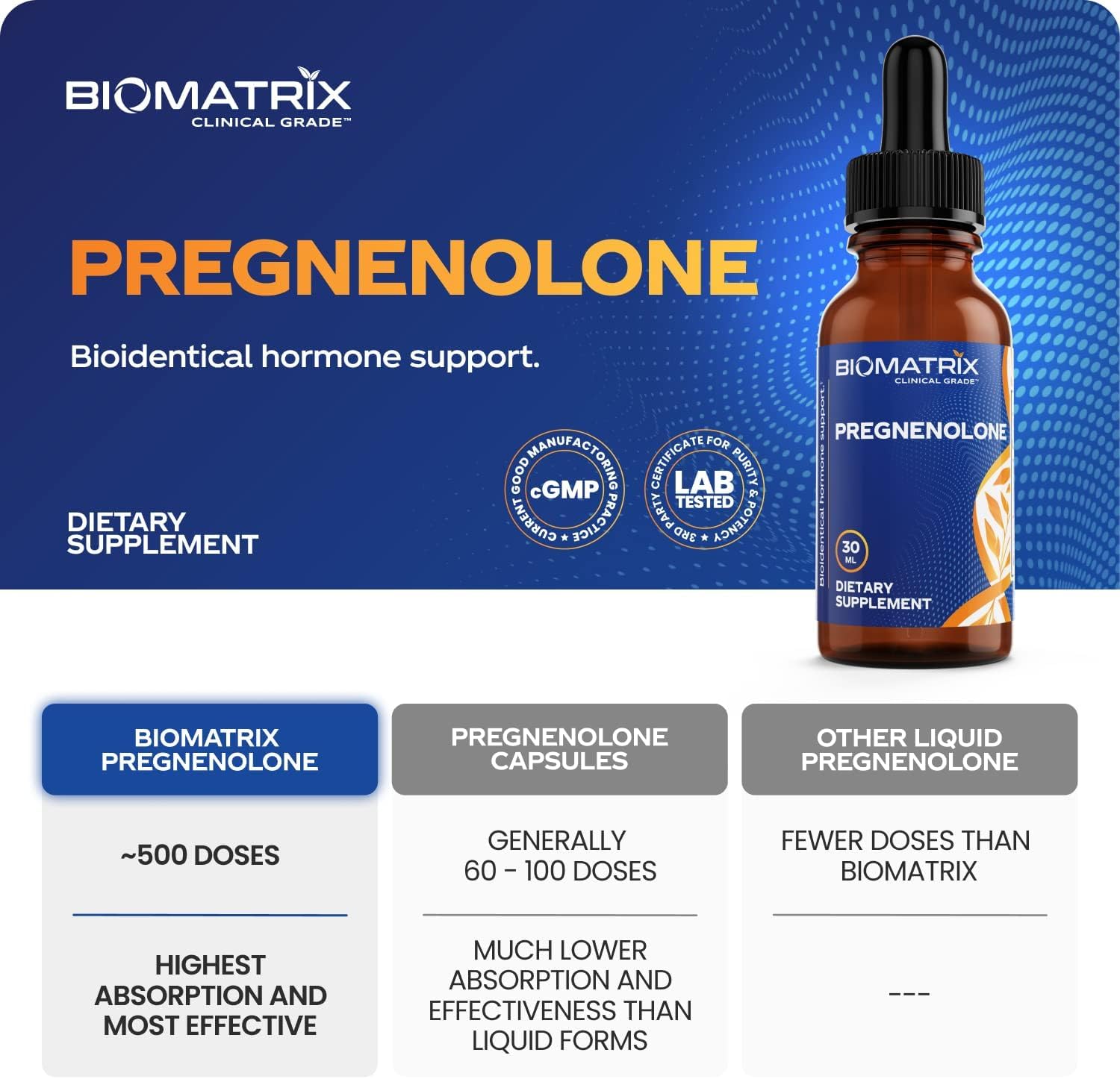 BioMatrix pregnenolone drops under tongue for quick absorption and convenient use