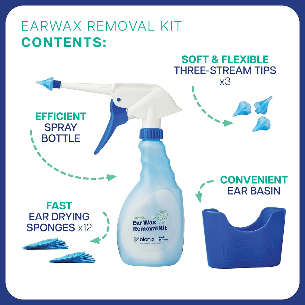 Bionix ear wax removal kit in use demonstrates gentle handling and control