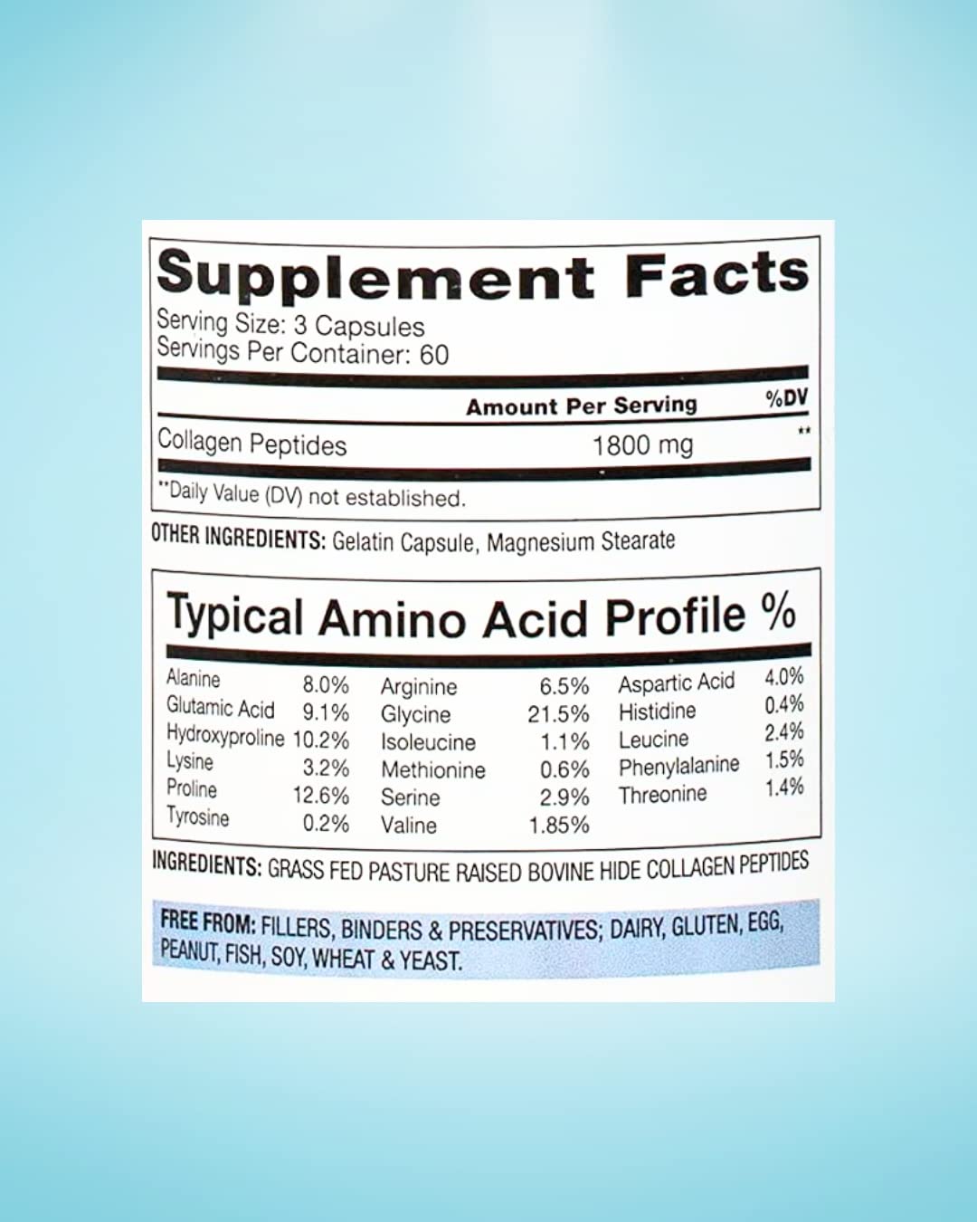 BioOptimal capsules from grass-fed, pasture-raised source shown for reference.
