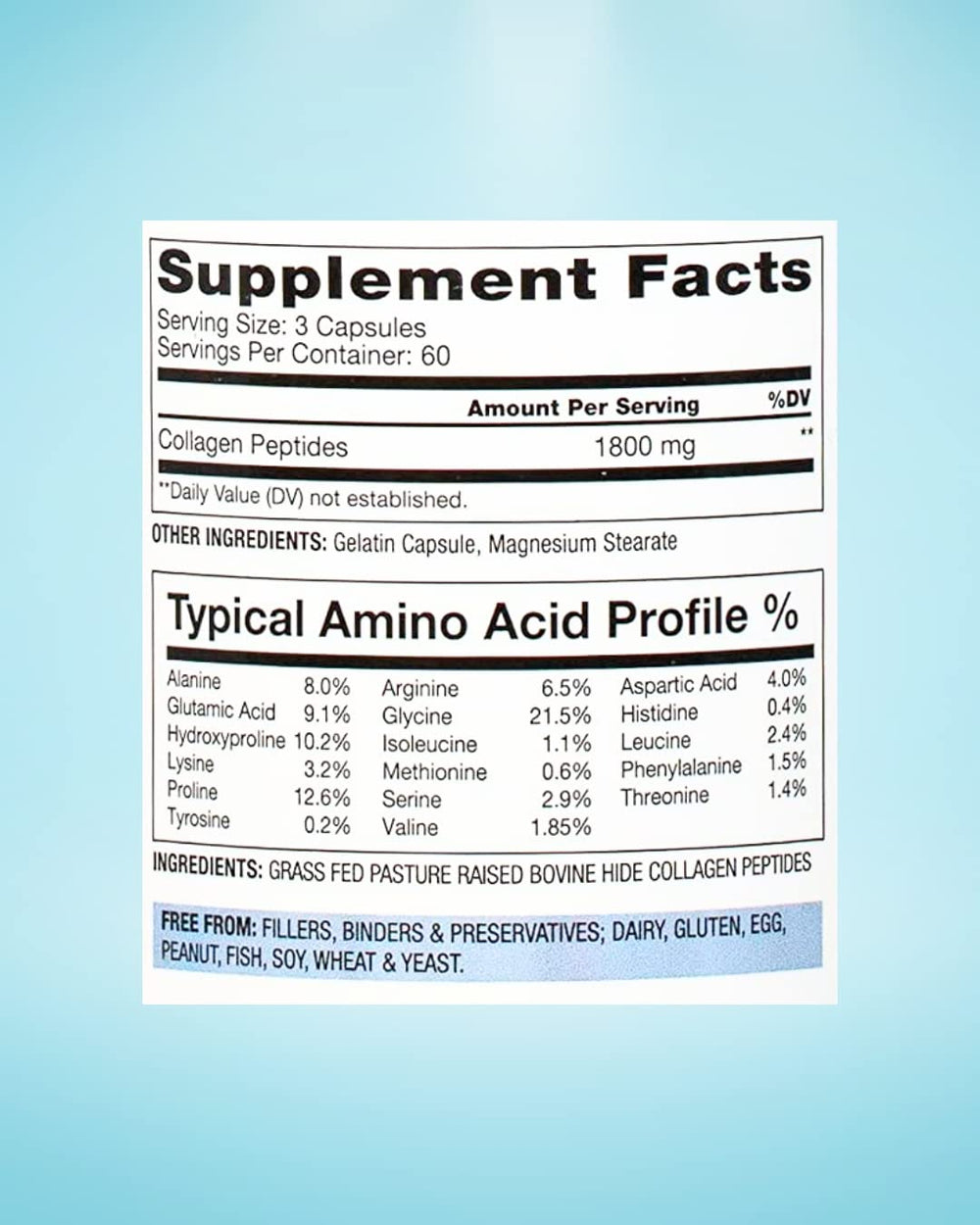 BioOptimal capsules from grass-fed, pasture-raised source shown for reference.