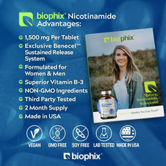 Biophix B-3 Nicotinamide label close-up highlighting flush-free formula
