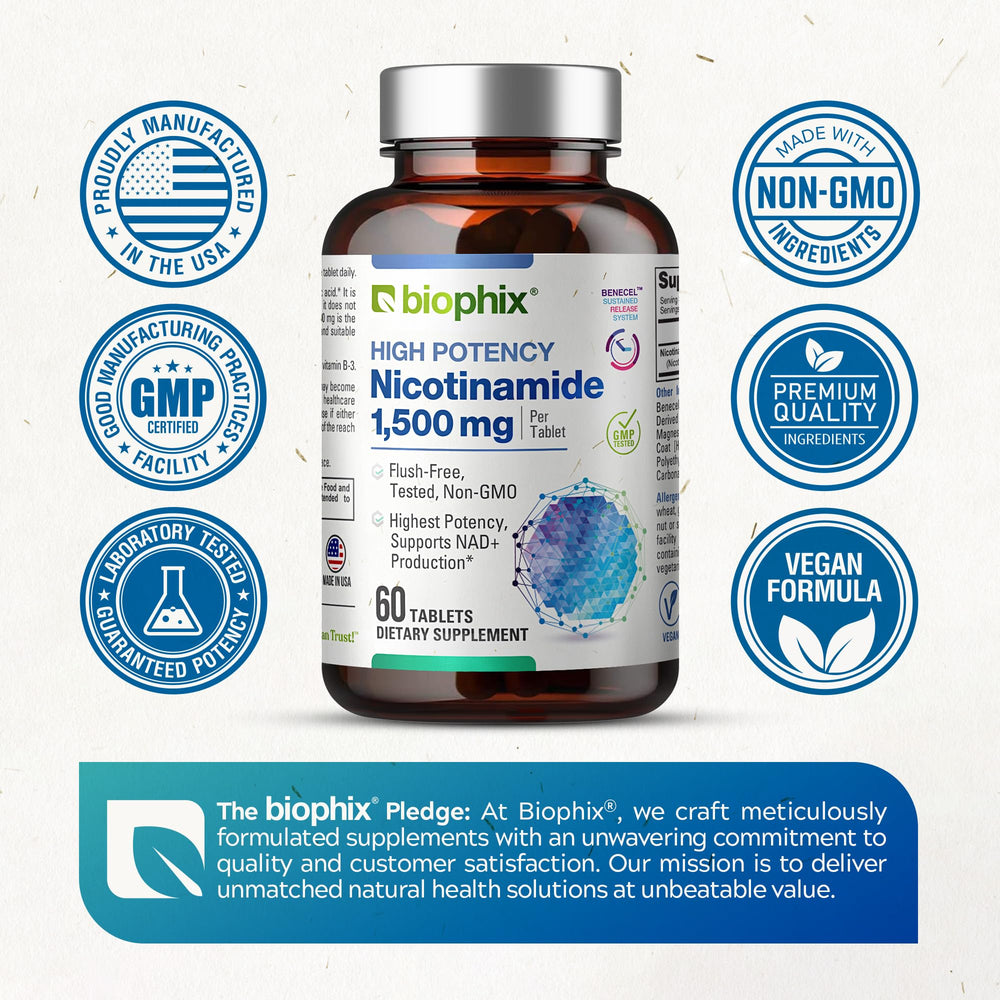 Biophix B-3 Nicotinamide bottle with lifestyle items