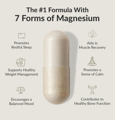 BIOptimizers Magnesium Breakthrough bottle back view highlighting ingredients and benefits