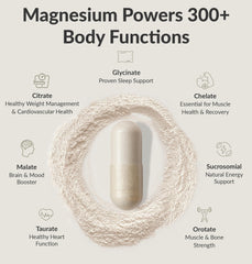 BIOptimizers Magnesium Breakthrough capsules close-up for easy daily use
