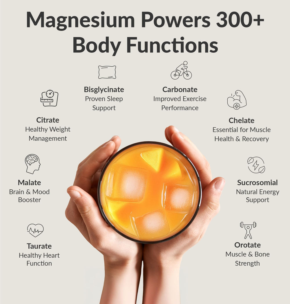 BiOptimizers Magnesium Breakthrough scoop ready to mix for daily magnesium
