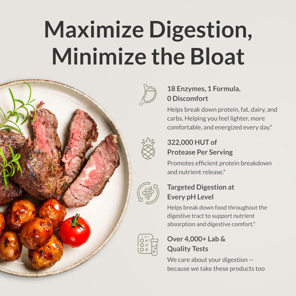 BIOptimizers MassZymes capsules close-up designed for easy digestion