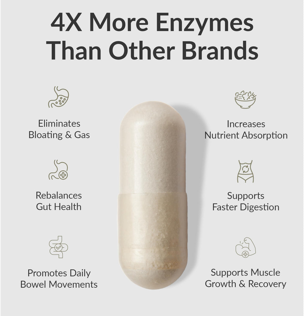 MassZymes capsules shown, highlighting vegan digestive support