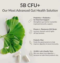 BIOptimizers Probiotic Breakthrough capsules closeup emphasizing potency and easy daily use