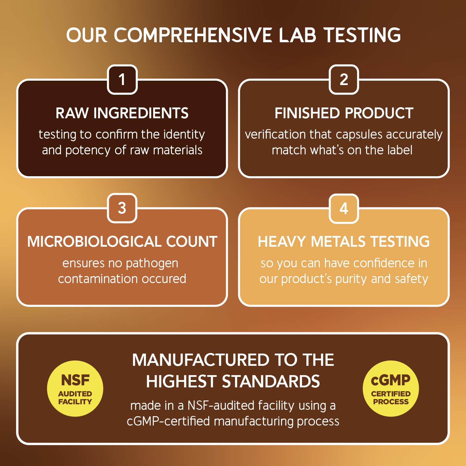 BioEmblem Mushroom Complex vegan capsules demonstrating non-GMO vegan formula