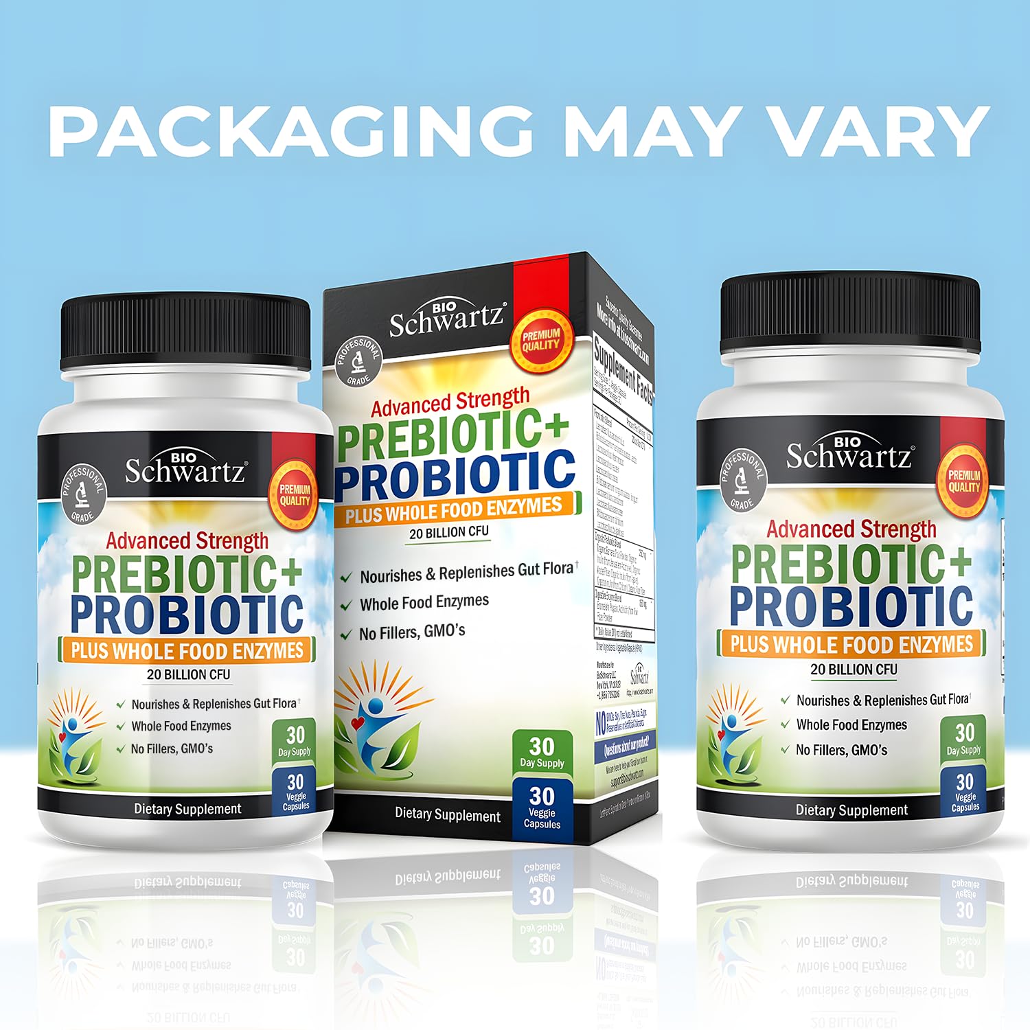 BioSchwartz capsules in hand illustrating simple daily intake for gut health.