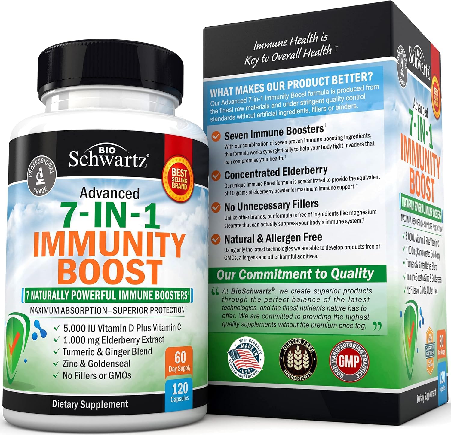 BioSchwartz 120-count bottle on table for convenient daily supplementation