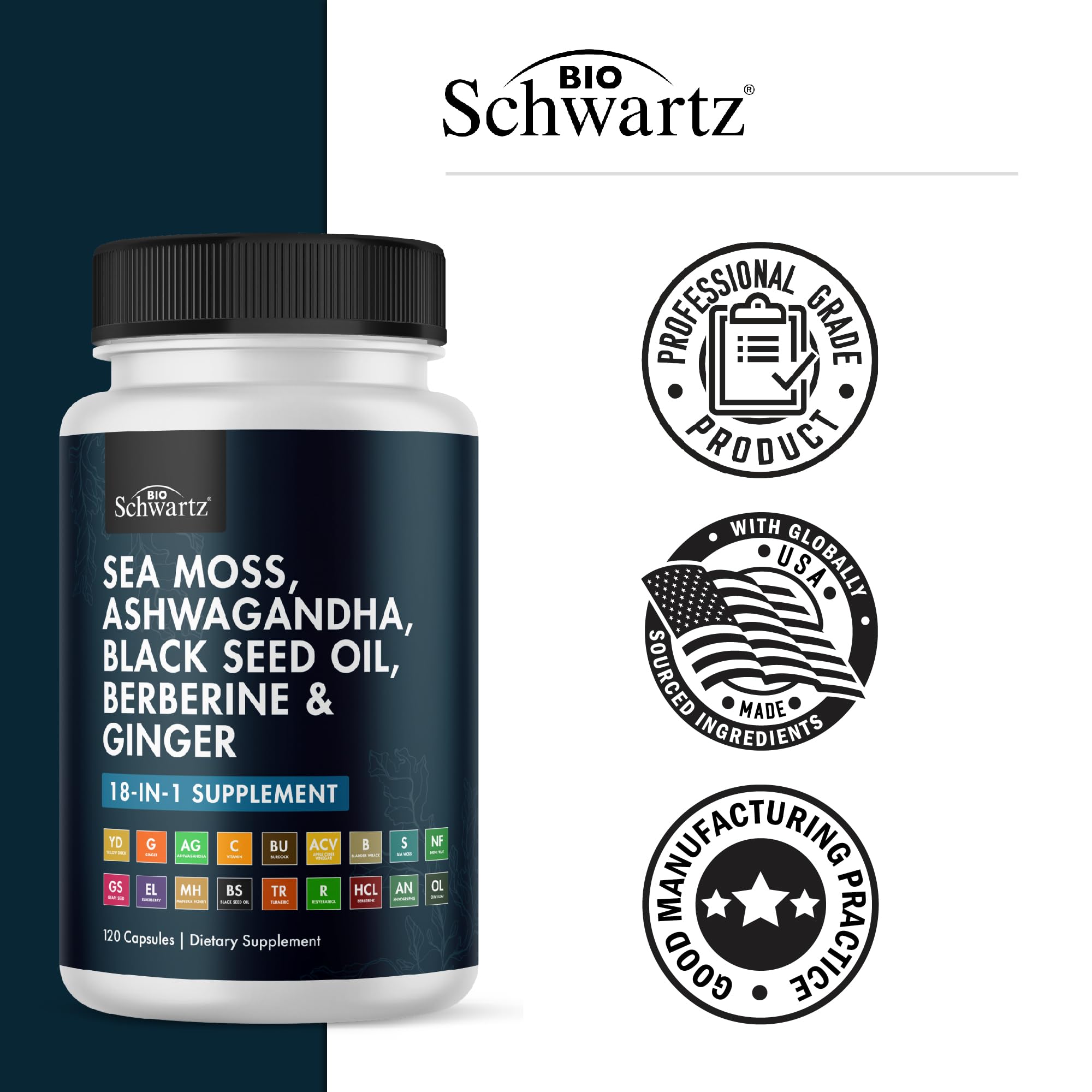 BioSchwartz 60‑day supply bottle designed for consistent routines.