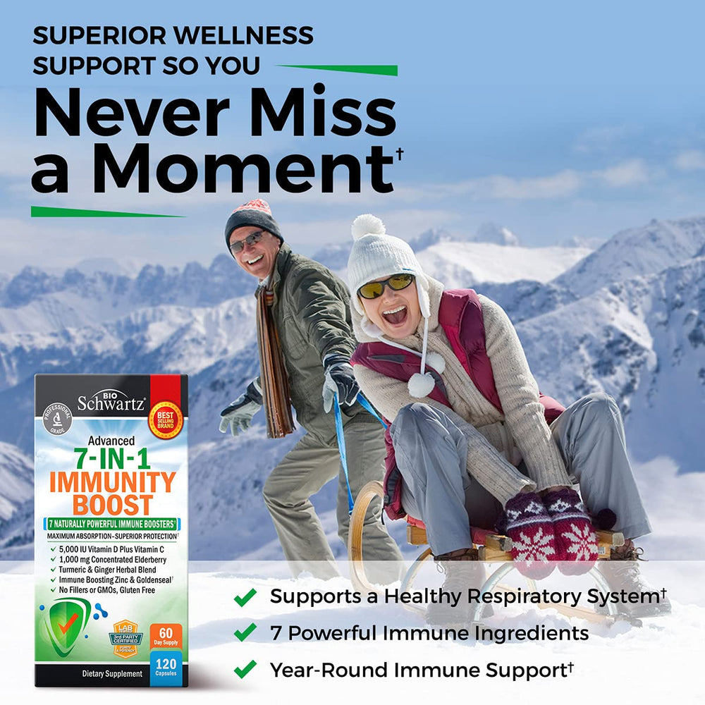 BioSchwartz 7-in-1 ingredients spotlight with D3, C, elderberry and zinc
