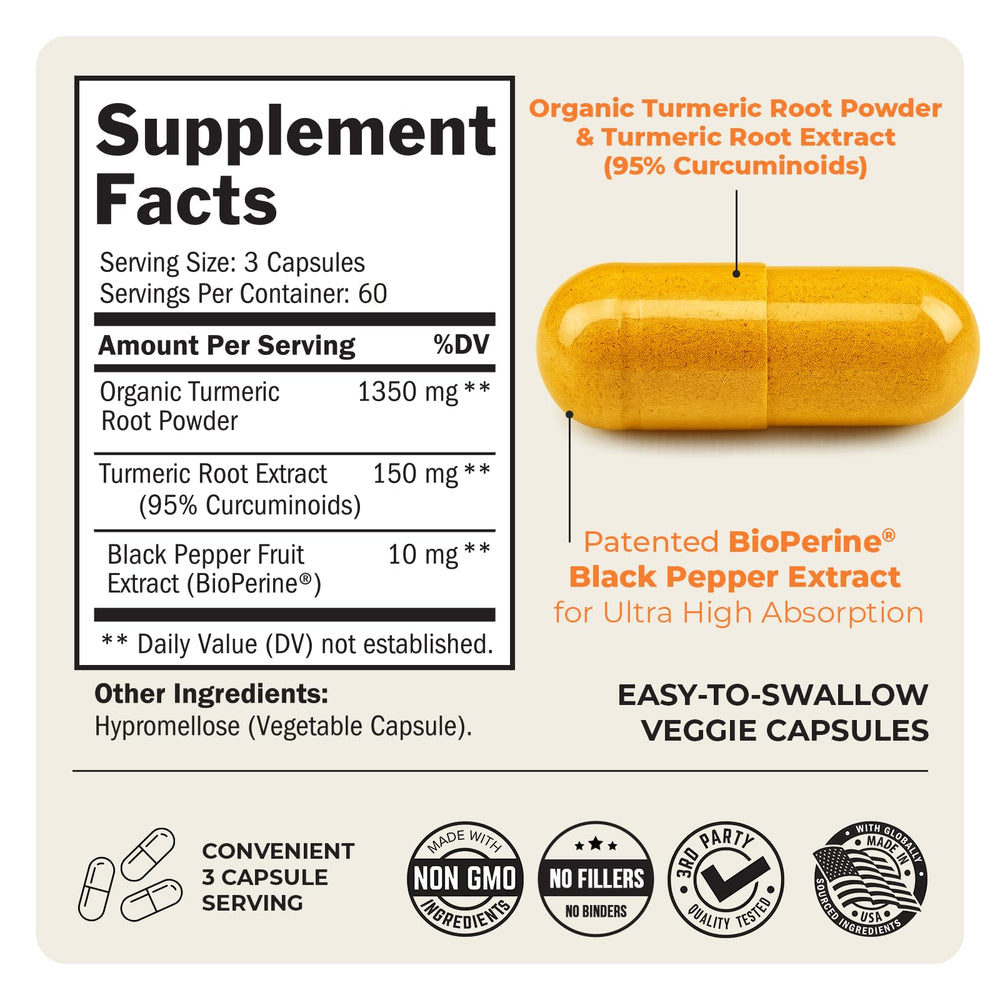 BioSchwartz 95-percent curcuminoids shown on label for potent extract.