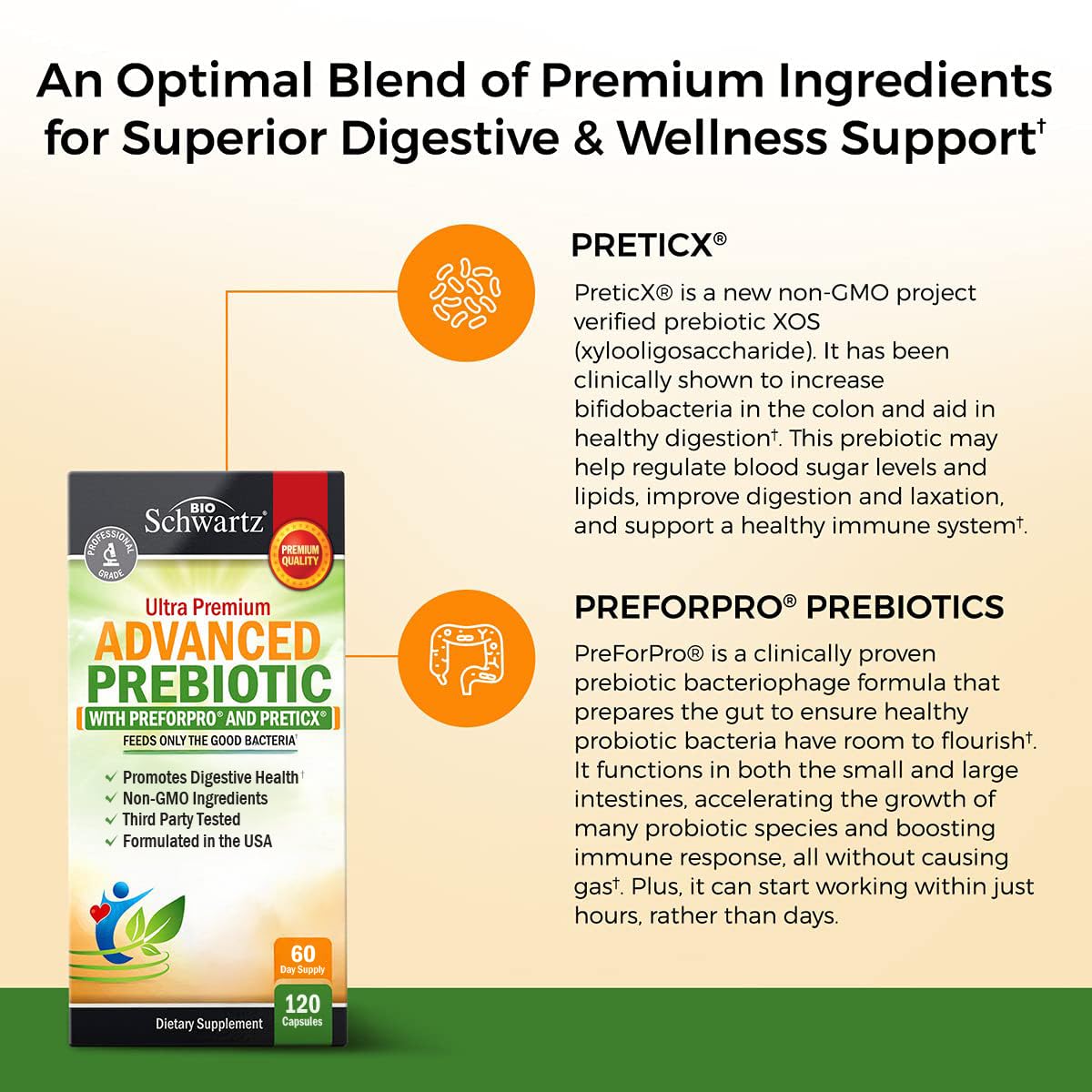 BioSchwartz Advanced Prebiotics 2-month supply packaging for ongoing gut health