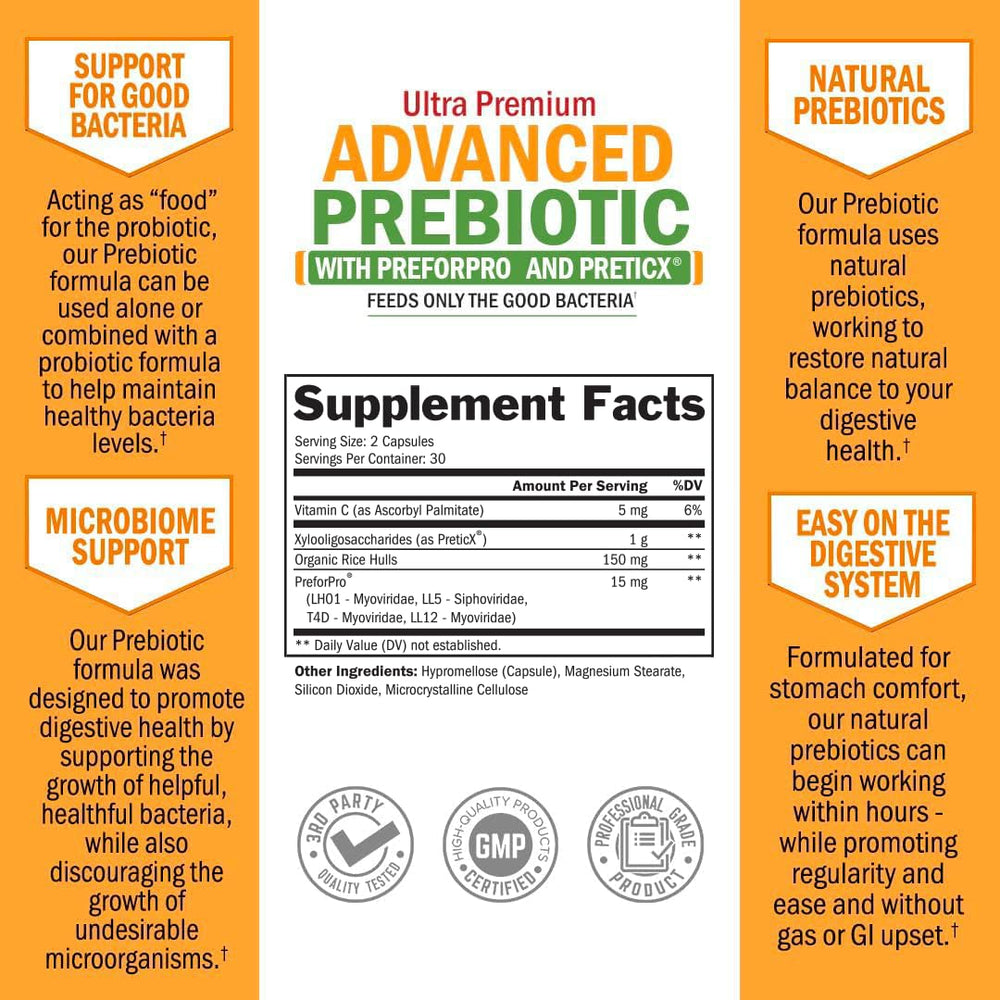 BioSchwartz Advanced Prebiotics organic rice bran highlights natural fiber for digestion.