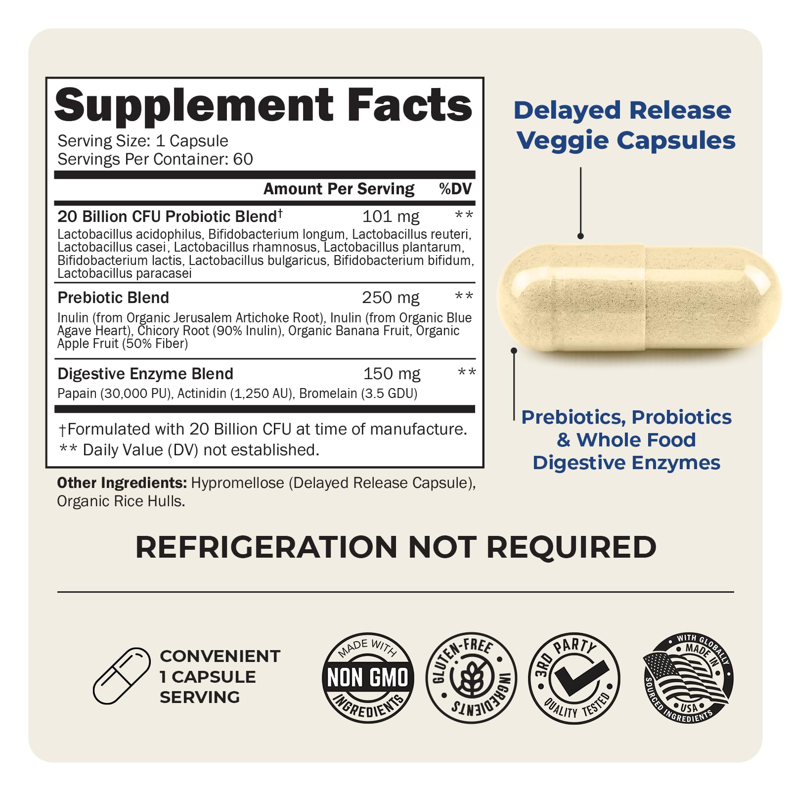 BioSchwartz gluten-free and dairy-free badge for dietary options