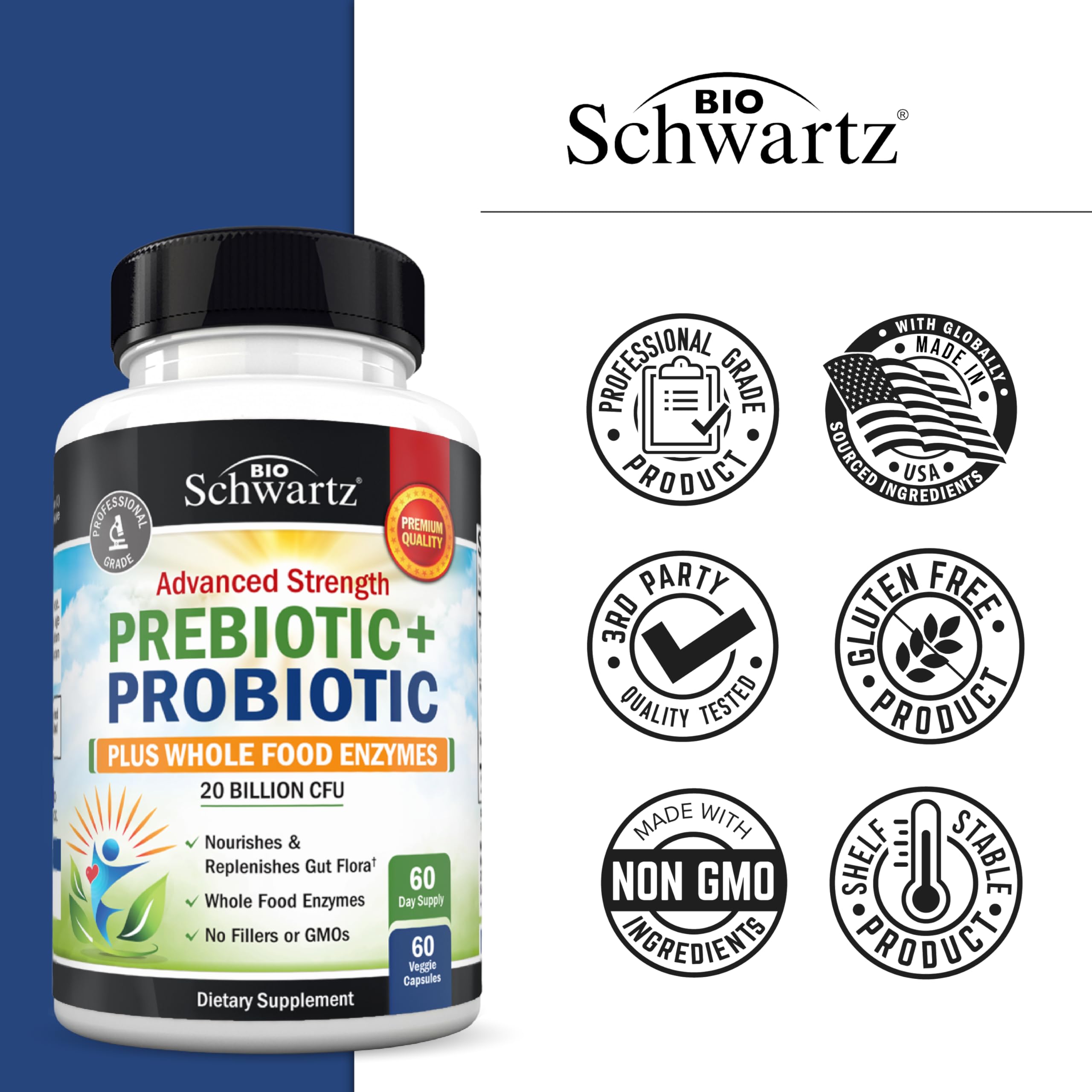 BioSchwartz third-party testing badge signaling purity and potency