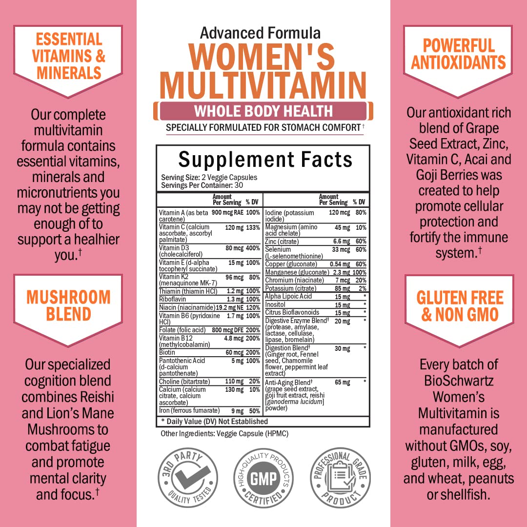 BioSchwartz antioxidants from grape seed and goji for skin vitality