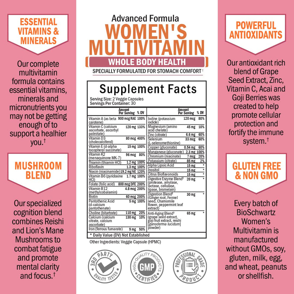 BioSchwartz antioxidants from grape seed and goji for skin vitality